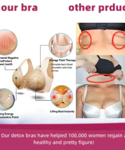 Fivfivgo™ formender seidiger Bügel-BH aus Turmalin