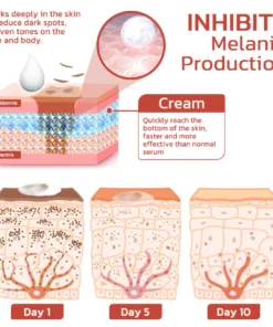 Flashing™ Pigment Correcting Cream