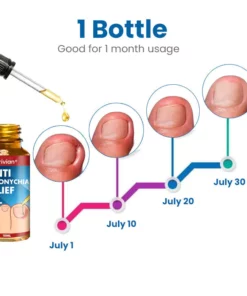 GERMAN Harivian® Anti-Paronychia Relief Oil