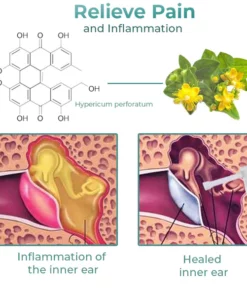 GFOUK™ Anti-Cochlea-Blockade-Entfernungsspray
