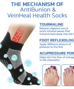 GFOUK™ AntiBunion and VeinHeal Health Socks