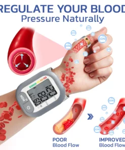 Alternative view of GFOUK™ HealthBlood Pressure Control Ring