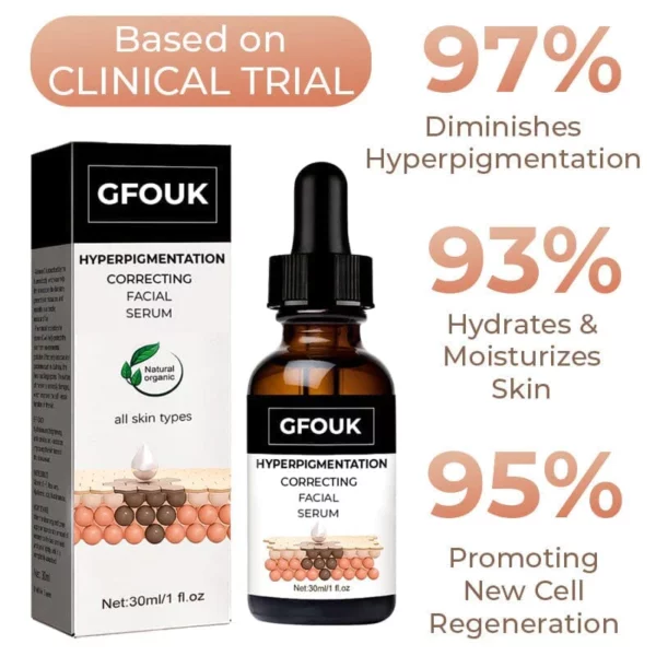 GFOUK™ Hyper Pigmentation Correcting Facials Serum