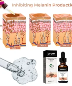 GFOUK™ Hyper Pigmentation Correcting Facials Serum