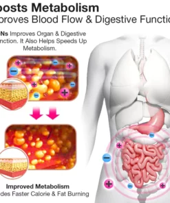 GFOUK™ IONSTech Restoration Shaper