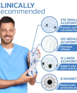 Alternative view of GFOUK™ Magnetic Acupressure Reflexology Insole