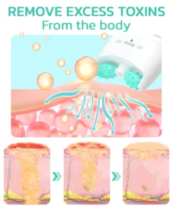 GFOUK™ Mandibular lymph Nodes Treatment Roller Cream