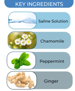 GFOUK™ Nasal Mucus Cleansing Spray