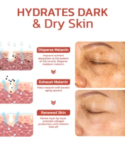 GFOUK™ Pigment Correcting Cream