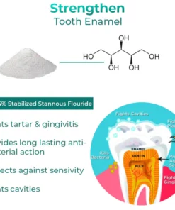 GFOUK™ Tartar Removal Foam