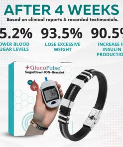 GlucoPulse™ SugarDown ION-Bracelet