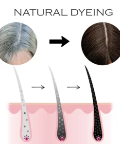 Alternative view of Gutdp HairDarkening NourishingGrowth Shampoo