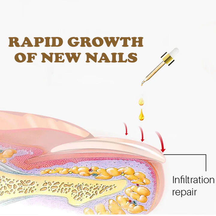 Gutdp NailGrowth DeepHealing Organic Serum - Image 2