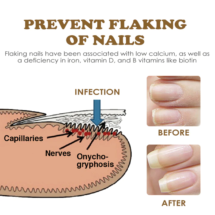 Gutdp NailGrowth DeepHealing Organic Serum - Image 3