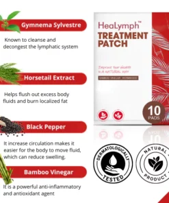 HeaLymph™ Treatment Patch