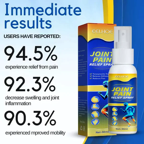 Joint Pain Relief Spray