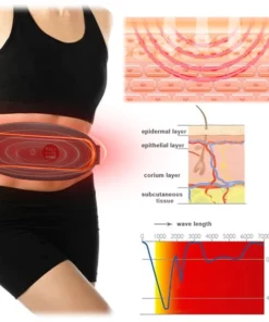 Alternative view of KTMAC™Far Infrared Fat Burning Waist Belt