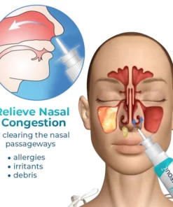 Loqam™ Nasal Mucus Cleansing Spray