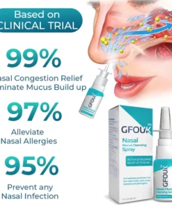 Loqam™ Nasal Mucus Cleansing Spray