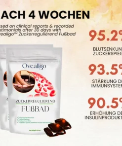 Loqam™ Sugar Regulating Herbal Foot Bath