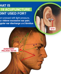 Alternative view of Luhaka AcuPeace Tinnitus Relief Device
