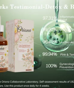 Oriona®5xAnti-Aging Factor Yoni Double Repair & Anti-Aging Essence