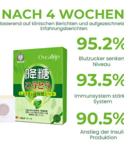 Alternative view of Oveallgo™ Japan PURI Zucker Kontrolle Hypoglykämie Pflaster