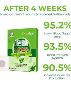 Oveallgo™ Japan SugarControl Hypoglycemic Patches