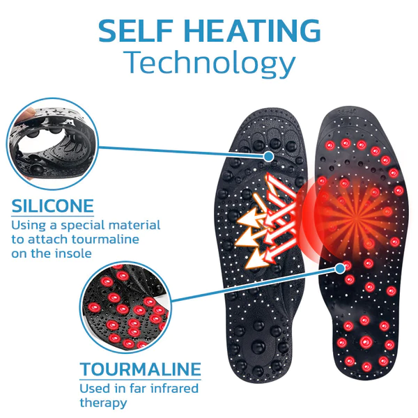 Peaufit™ TitanVein Far Infrared Tourmaline Acupressure Insoles - Image 2