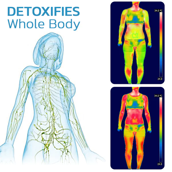 Peaufit™ TitanVein Far Infrared Tourmaline Acupressure Insoles - Image 5