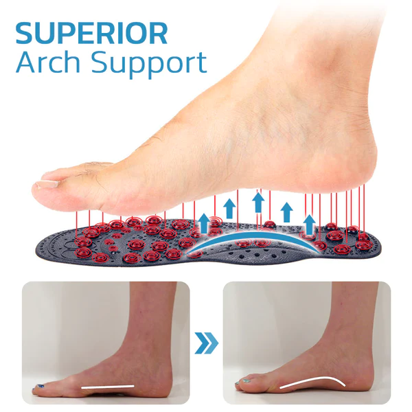 Peaufit™ TitanVein Far Infrared Tourmaline Acupressure Insoles - Image 8