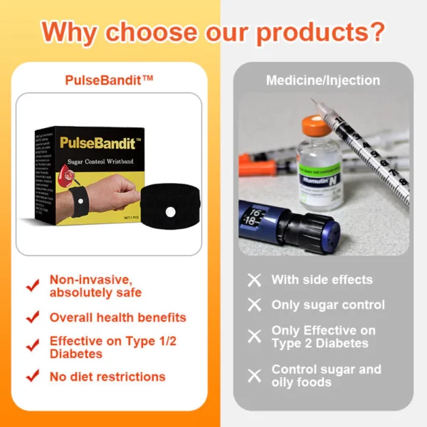 PulseBandit™ Gelang glukosa getih