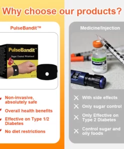 PulseBandit™ Sugar Control Wristband