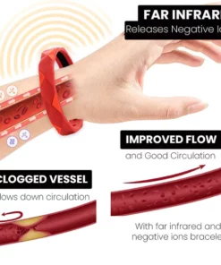 RedUp SugarDown Far Infrared Ionix Wristband