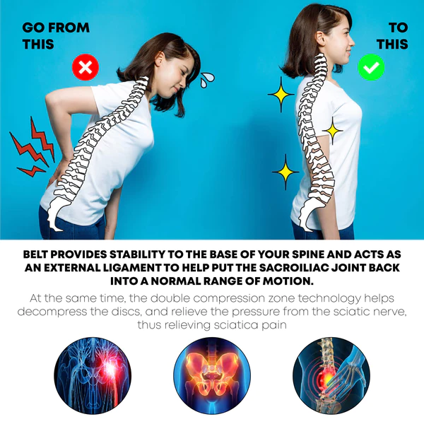 Ricpind BackPain SciaticaReliever Compression Belt - Image 2