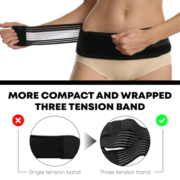 Ricpind BackPain SciaticaReliever Compression Belt - Image 3