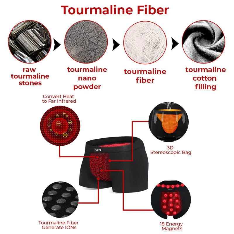 TLOPA™ IONPLUS Tourmaline Fiber Men Pants - Image 2