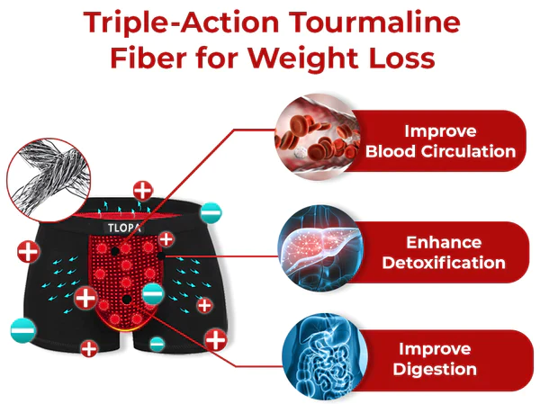 TLOPA™ IONPLUS Tourmaline Fiber Men Pants - Image 3