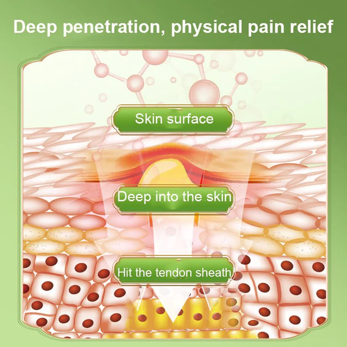 Tendon sheath type cold compress spray - Image 2