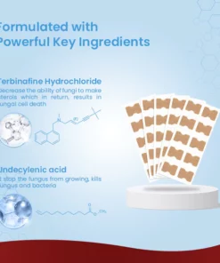 ToenailPro™ German Paronychia Relief Patch