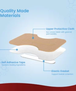 ToenailPro™ German Paronychia Relief Patch