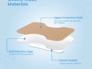ToenailPro™ German Paronychia Relief Patch