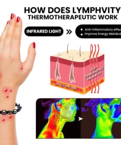 ZODI Thermochromic Bead Bracelet