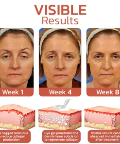 flysmus™ CaffeineEYES Repair and Lifting Augencreme