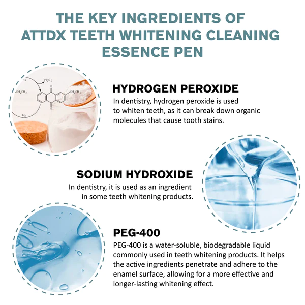 ATTDX TeethWhitening Cleaning Essence pildspalva