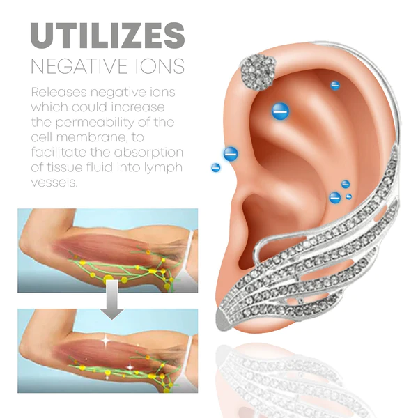 AcupressureDetox AngelWings EarCrawler - Image 2