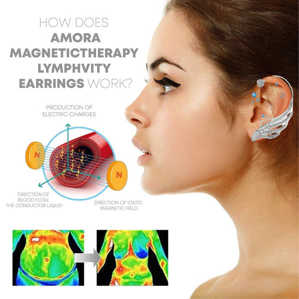 AcupressureDetox AngelWings EarCrawler - Image 4