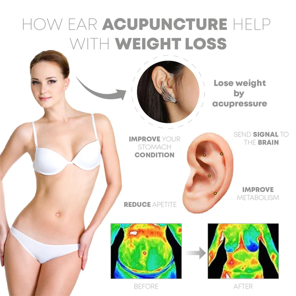 AcupressureDetox AngelWings EarCrawler - Image 5