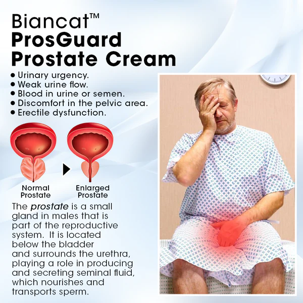 Biancat™ ProsGuard 前列腺霜