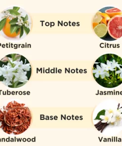 Biancat™ Enchantica Women Pheromone Perfume